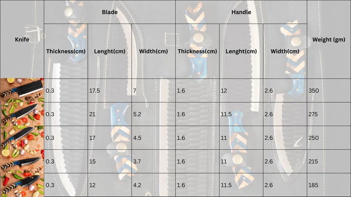 Oak Wood 5-Piece Chef's Knife Set