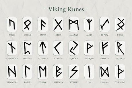 What are Viking Rune?